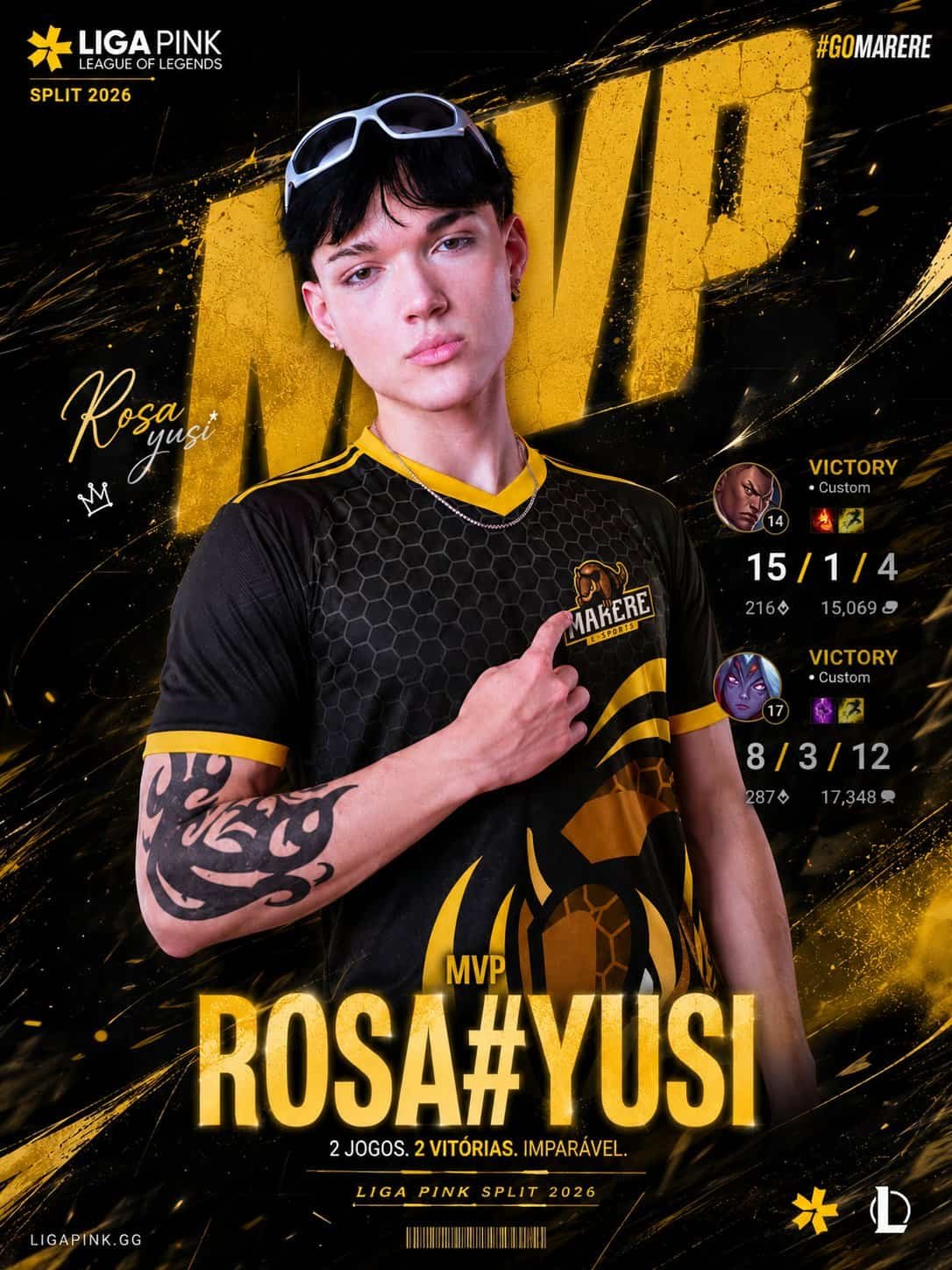 Rosayuzzy in action as ADC