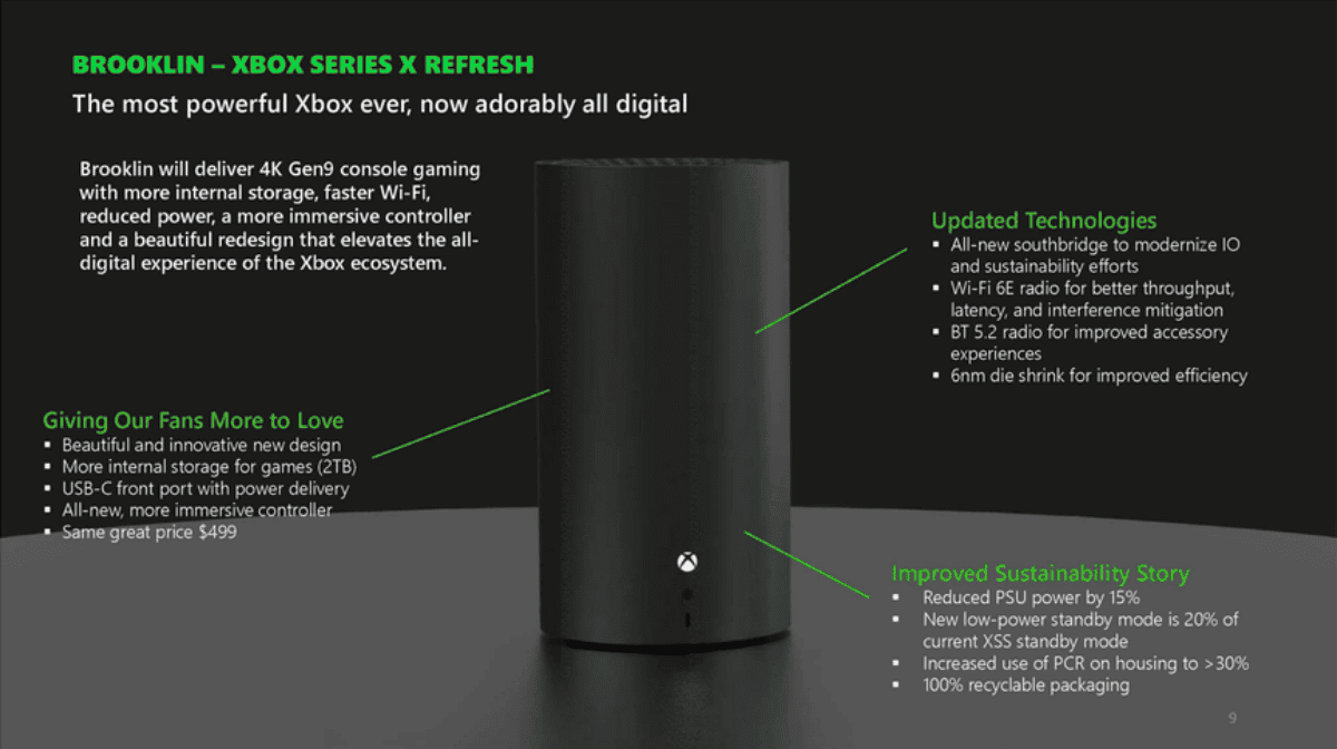 Cylindrical disc-free console concept revealed in FTC filing