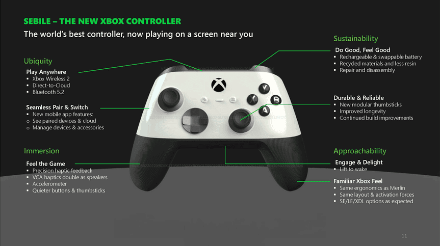 Redesigned black-and-white wireless controller with two-tone finish