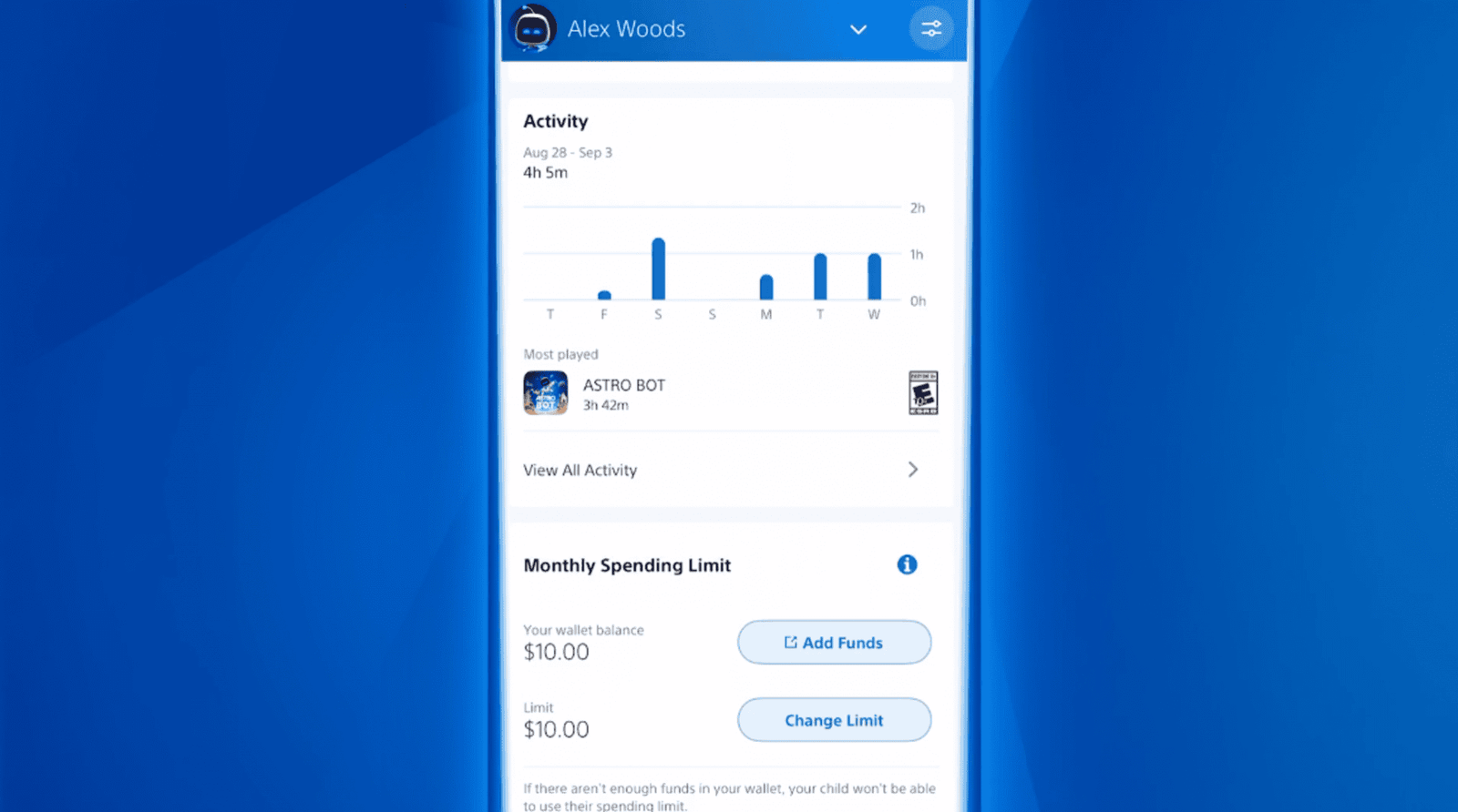 PlayStation Family app screen showing parental spending controls