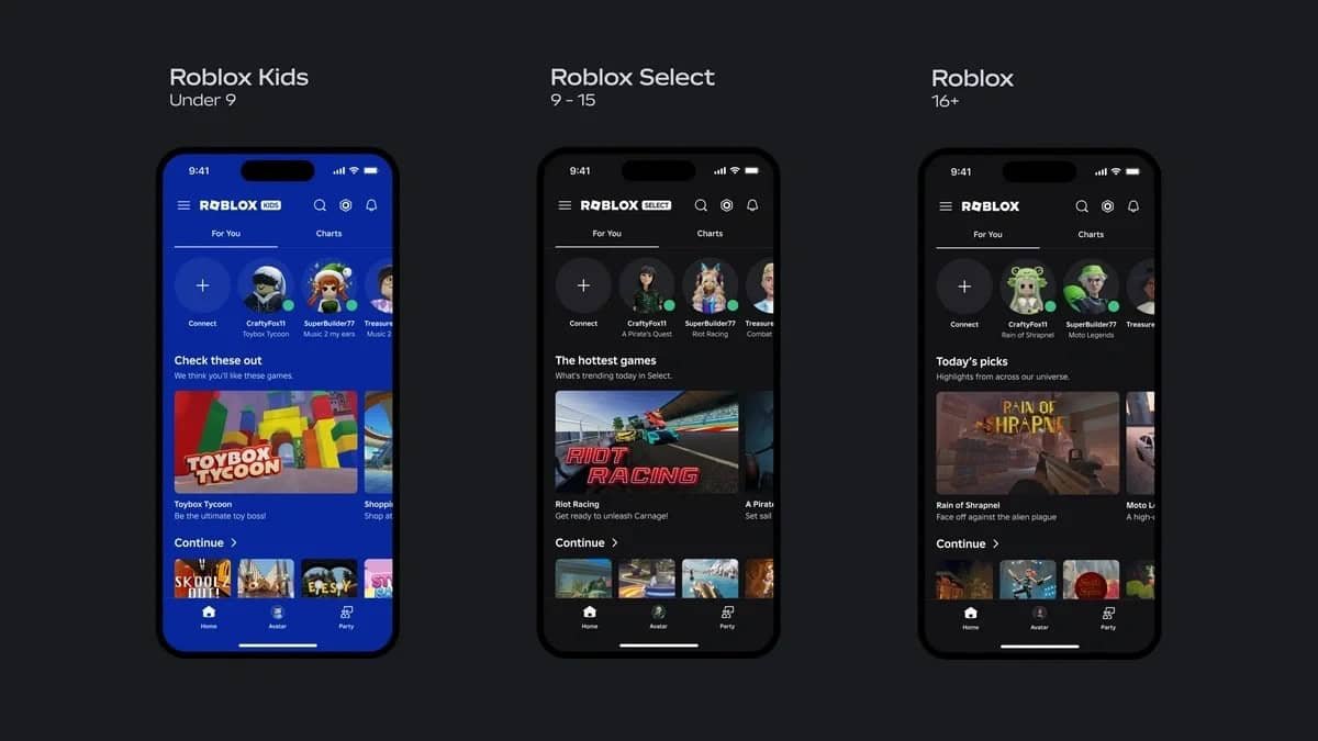 Mobile interfaces for Roblox Kids, Roblox Select, and standard account showing age-specific layouts