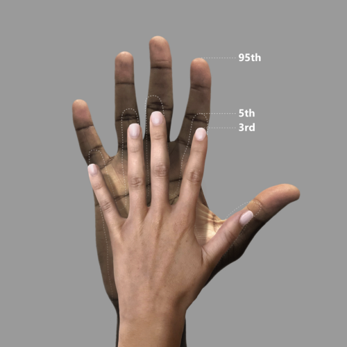 Comparison showing grip and size adjustments for smaller hands
